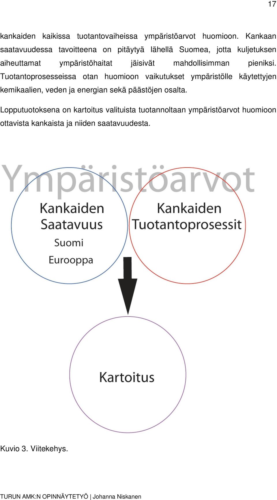 mahdollisimman pieniksi.