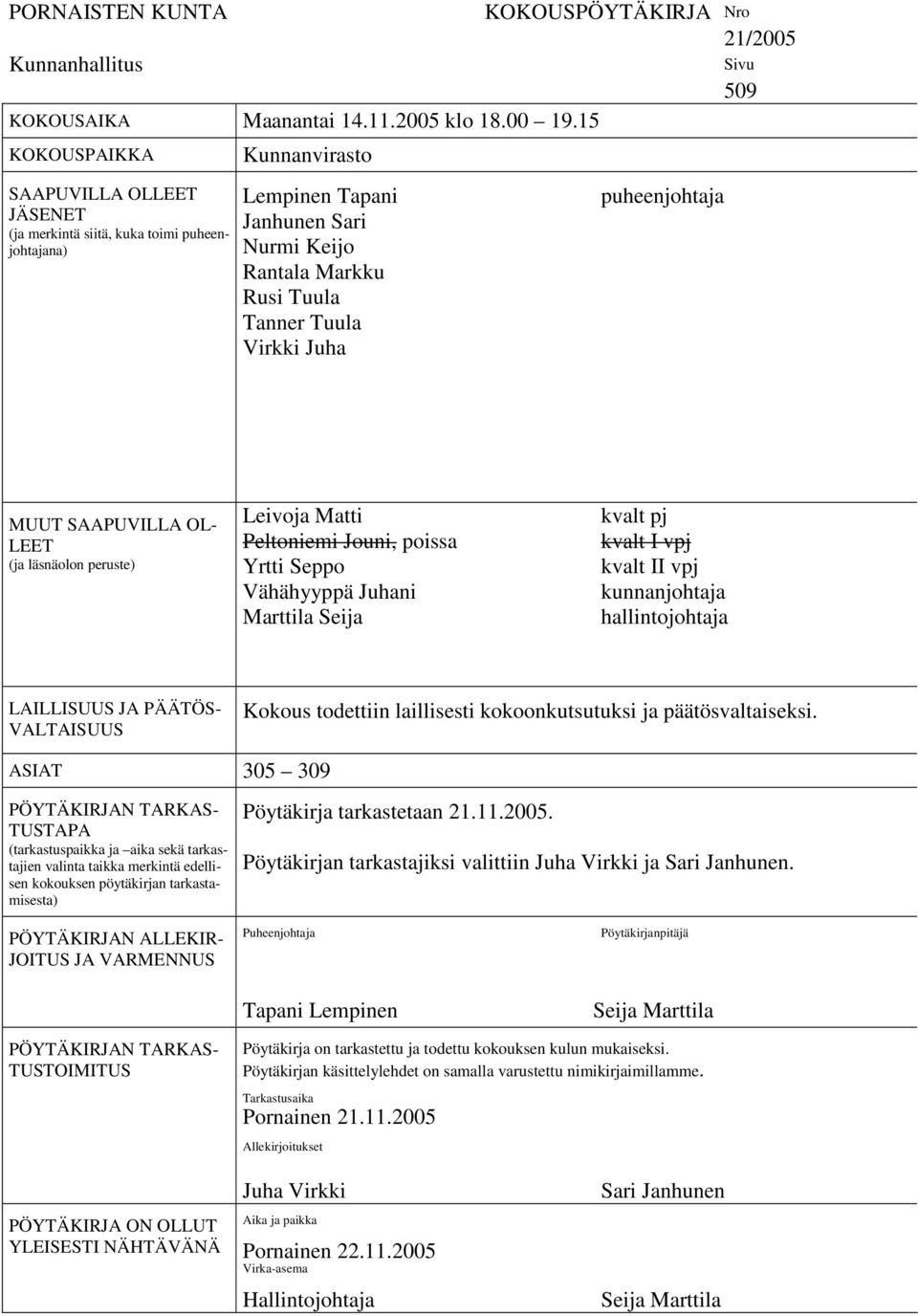 KOKOUSPÖYTÄKIRJA Nro 21/2005 puheenjohtaja Sivu 509 MUUT SAAPUVILLA OL LEET (ja läsnäolon peruste) Leivoja Matti Peltoniemi Jouni, poissa Yrtti Seppo Vähähyyppä Juhani Marttila Seija kvalt pj kvalt I