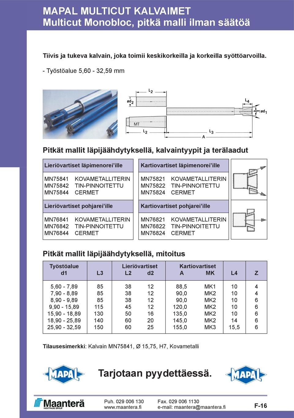 MN75842 TIN-PINNOITETTU MN75822 TIN-PINNOITETTU MN75844 CERMET MN75824 CERMET Lieriövartiset pohjarei ille Kartiovartiset pohjarei ille MN76841 KOVAMETALLITERIN MN76821 KOVAMETALLITERIN MN76842