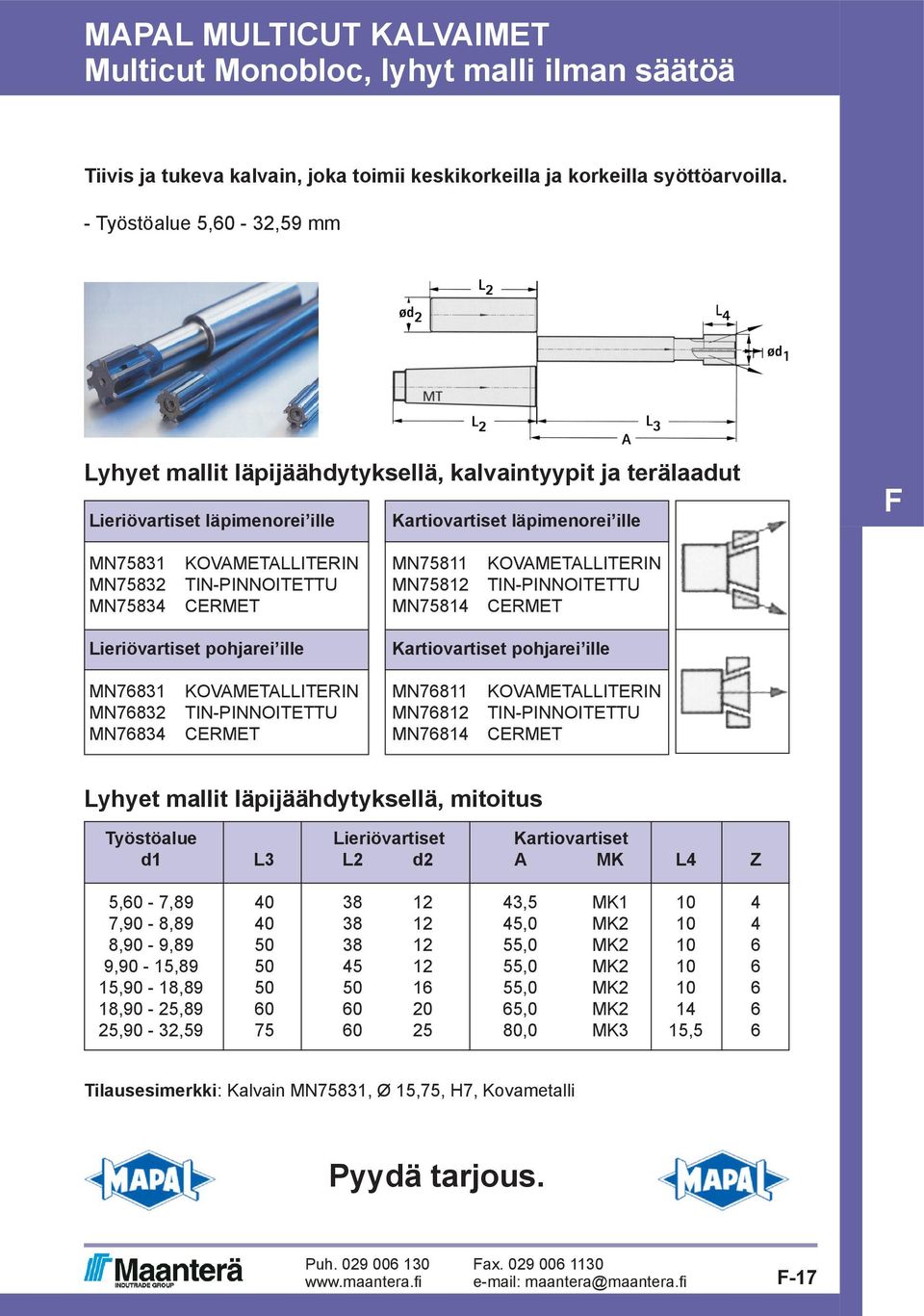 MN75832 TIN-PINNOITETTU MN75812 TIN-PINNOITETTU MN75834 CERMET MN75814 CERMET Lieriövartiset pohjarei ille Kartiovartiset pohjarei ille MN76831 KOVAMETALLITERIN MN76811 KOVAMETALLITERIN MN76832