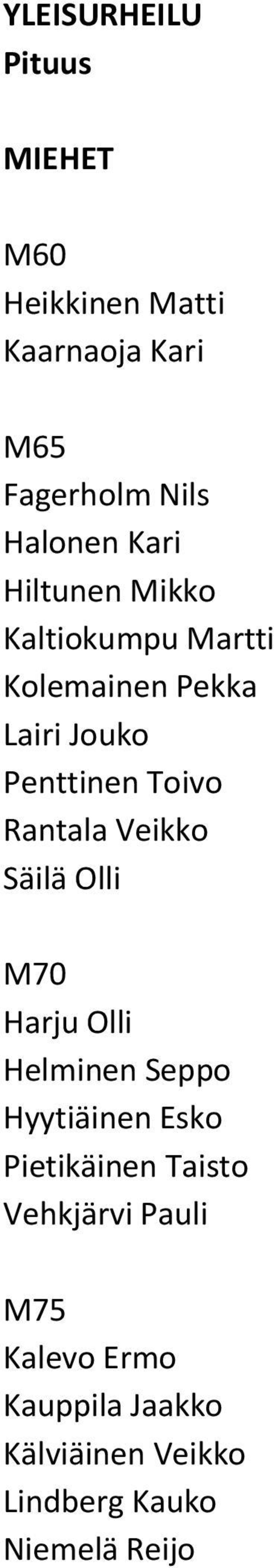 Säilä Olli M70 Harju Olli Helminen Seppo Hyytiäinen Esko Pietikäinen Taisto