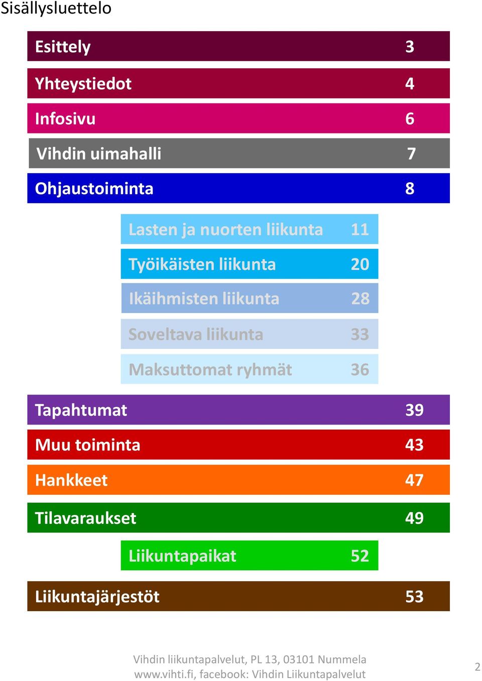 Ikäihmisten liikunta 28 Soveltava liikunta 33 Maksuttomat ryhmät 36