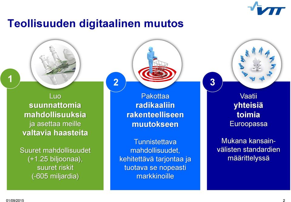 25 biljoonaa), suuret riskit (-605 miljardia) Pakottaa radikaaliin rakenteelliseen muutokseen