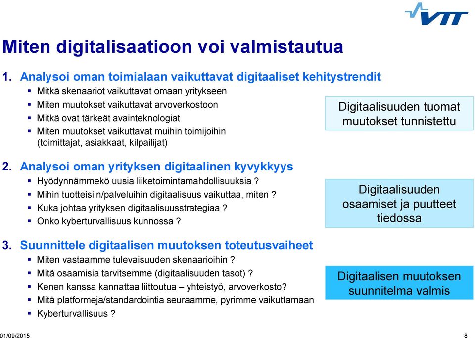 muutokset vaikuttavat muihin toimijoihin (toimittajat, asiakkaat, kilpailijat) Digitaalisuuden tuomat muutokset tunnistettu 2.