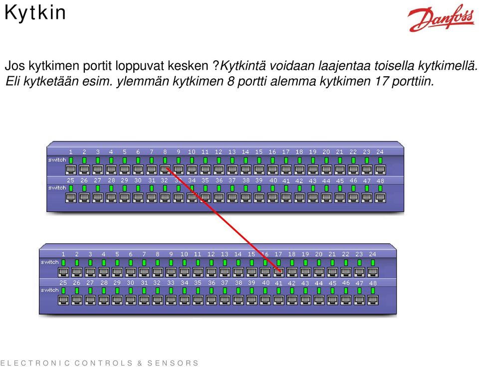 kytkintä voidaan laajentaa toisella