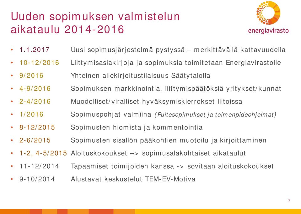 allekirjoitustilaisuus Säätytalolla 4-9/2016 Sopimuksen markkinointia, liittymispäätöksiä yritykset/kunnat 2-4/2016 Muodolliset/viralliset hyväksymiskierrokset liitoissa 1/2016