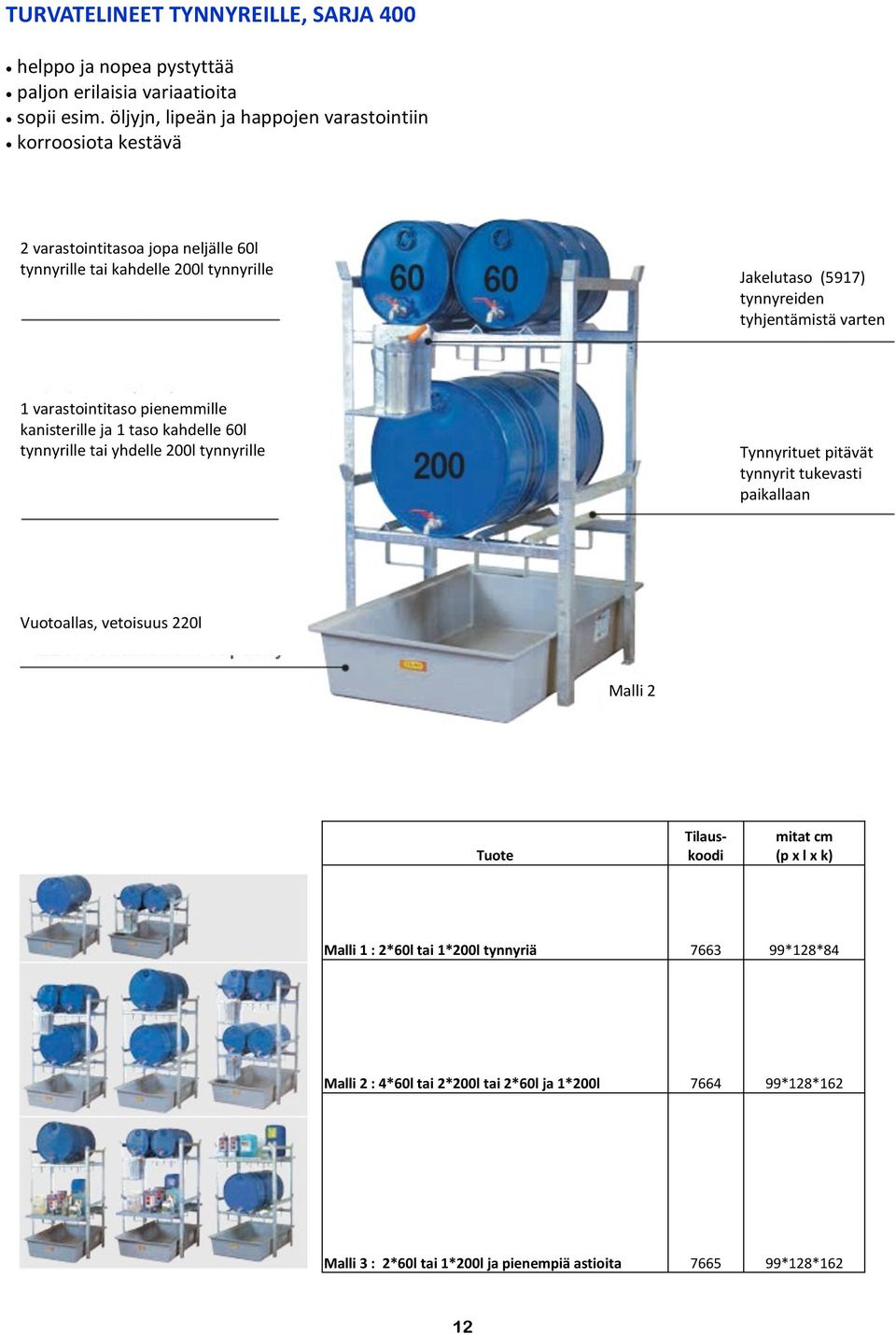 tynnyreiden tyhjentämistä varten 1 varastointitaso pienemmille kanisterille ja 1 taso kahdelle 60l tynnyrille tai yhdelle 200l tynnyrille Tynnyrituet pitävät tynnyrit