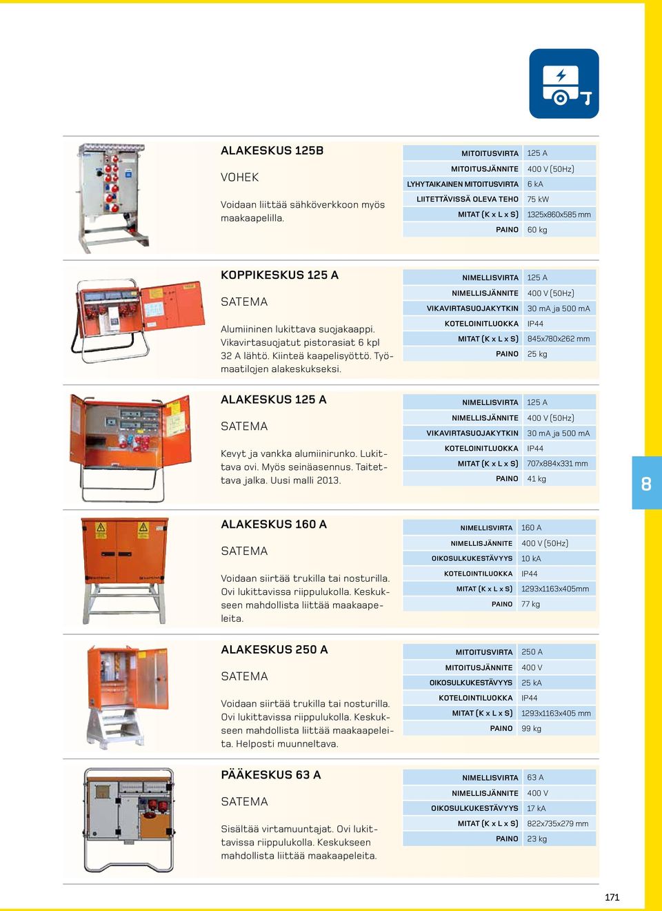 Vikavirtasuojatut pistorasiat 6 kpl 32 A lähtö. Kiinteä kaapelisyöttö. Työmaatilojen alakeskukseksi.