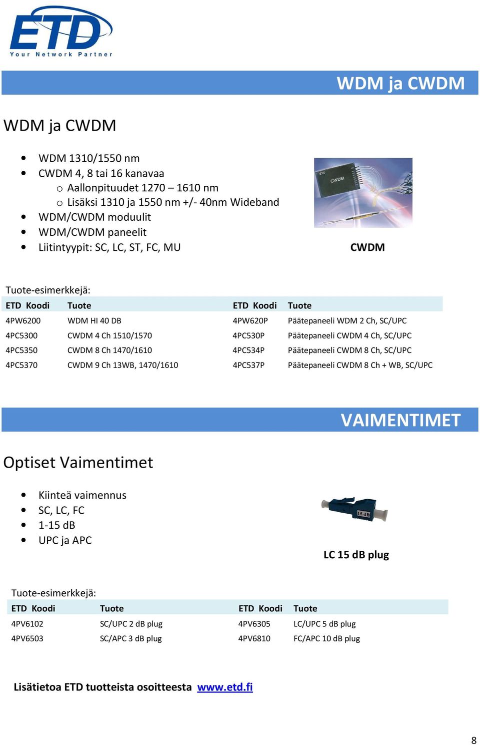 1470/1610 4PC534P Päätepaneeli CWDM 8 Ch, SC/UPC 4PC5370 CWDM 9 Ch 13WB, 1470/1610 4PC537P Päätepaneeli CWDM 8 Ch + WB, SC/UPC Optiset Vaimentimet VAIMENTIMET Kiinteä vaimennus SC,