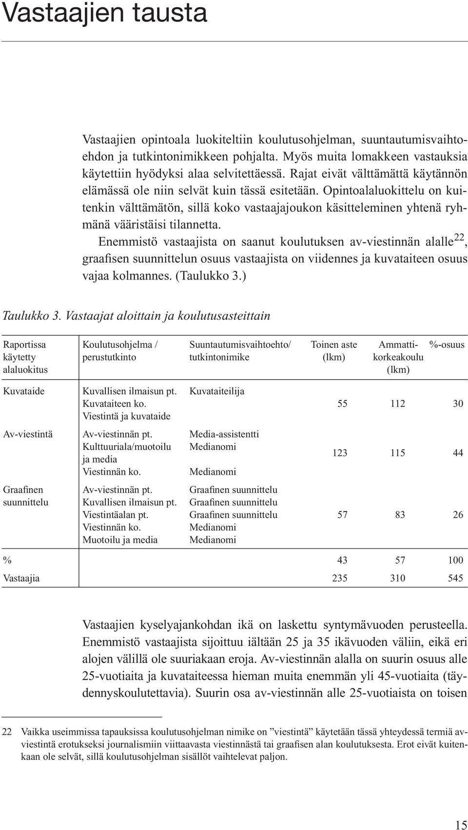 Opintoalaluokittelu on kuitenkin välttämätön, sillä koko vastaajajoukon käsitteleminen yhtenä ryhmänä vääristäisi tilannetta.