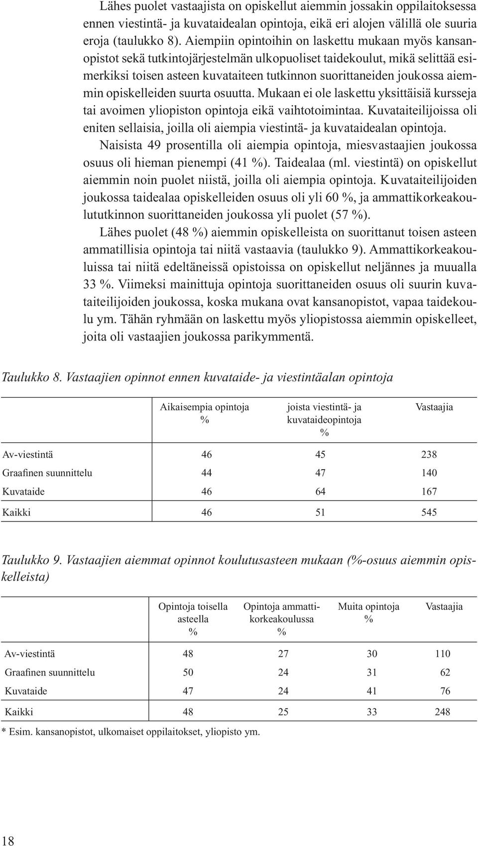 aiemmin opiskelleiden suurta osuutta. Mukaan ei ole laskettu yksittäisiä kursseja tai avoimen yliopiston opintoja eikä vaihtotoimintaa.