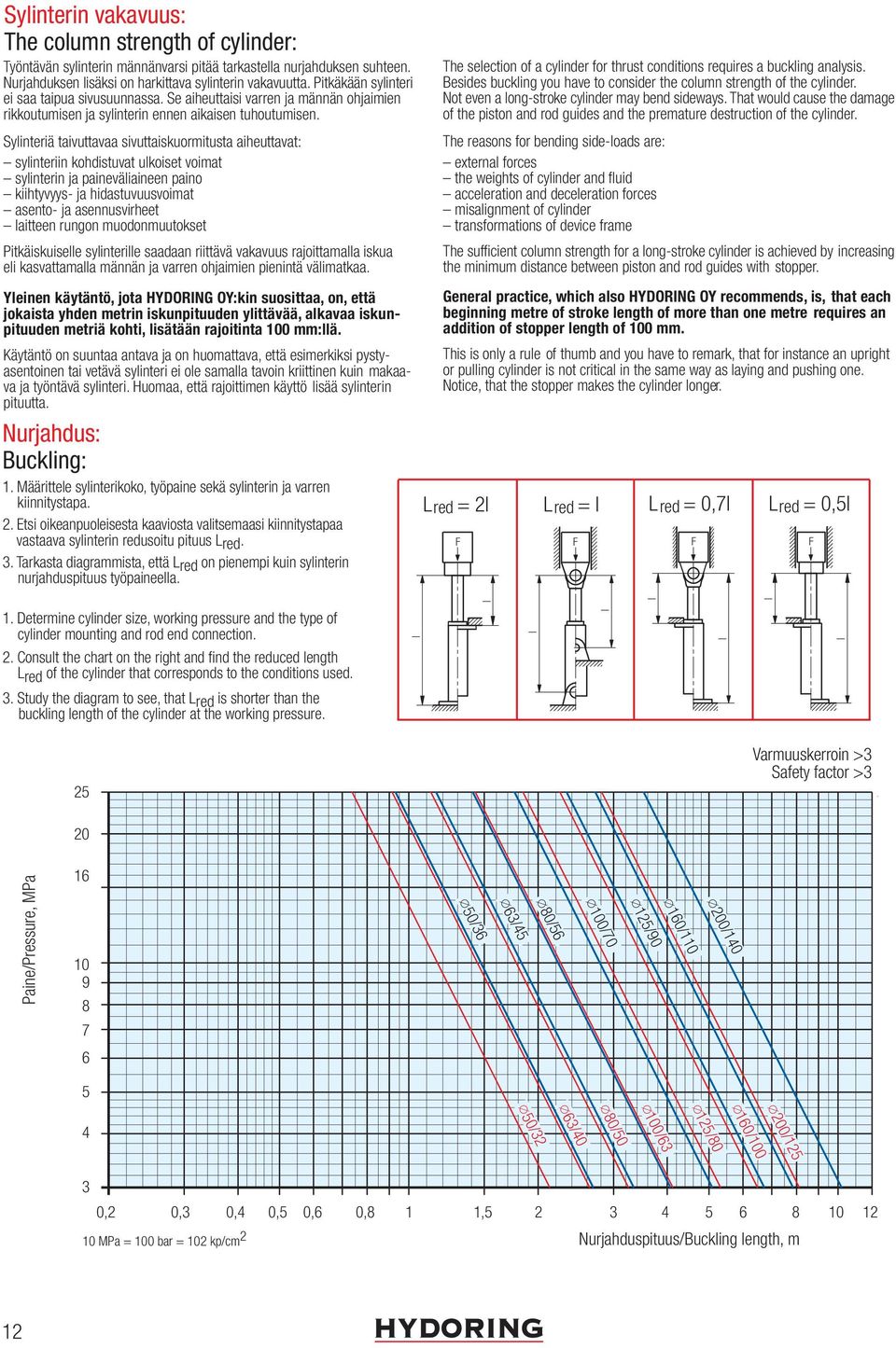 Sylinteriä taivuttavaa sivuttaiskuormitusta aiheuttavat: sylinteriin kohdistuvat ulkoiset voimat sylinterin ja paineväliaineen paino kiihtyvyys- ja hidastuvuusvoimat asento- ja asennusvirheet