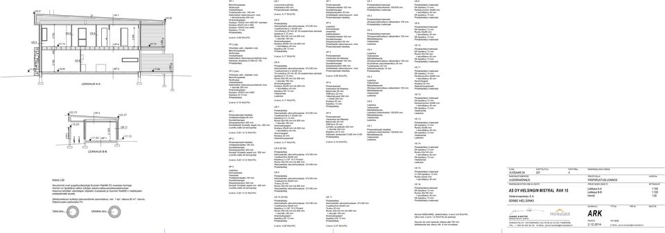 Sähköverkkoon kytketyt palovaroittimet asennettava, min. kpl / alkava 6 m / kerros. Rakennusten paloluokka P. Takan savu Ulkotakan savu +, +, +,6 itumihuopakate lushuopa Tuuletusrako min.