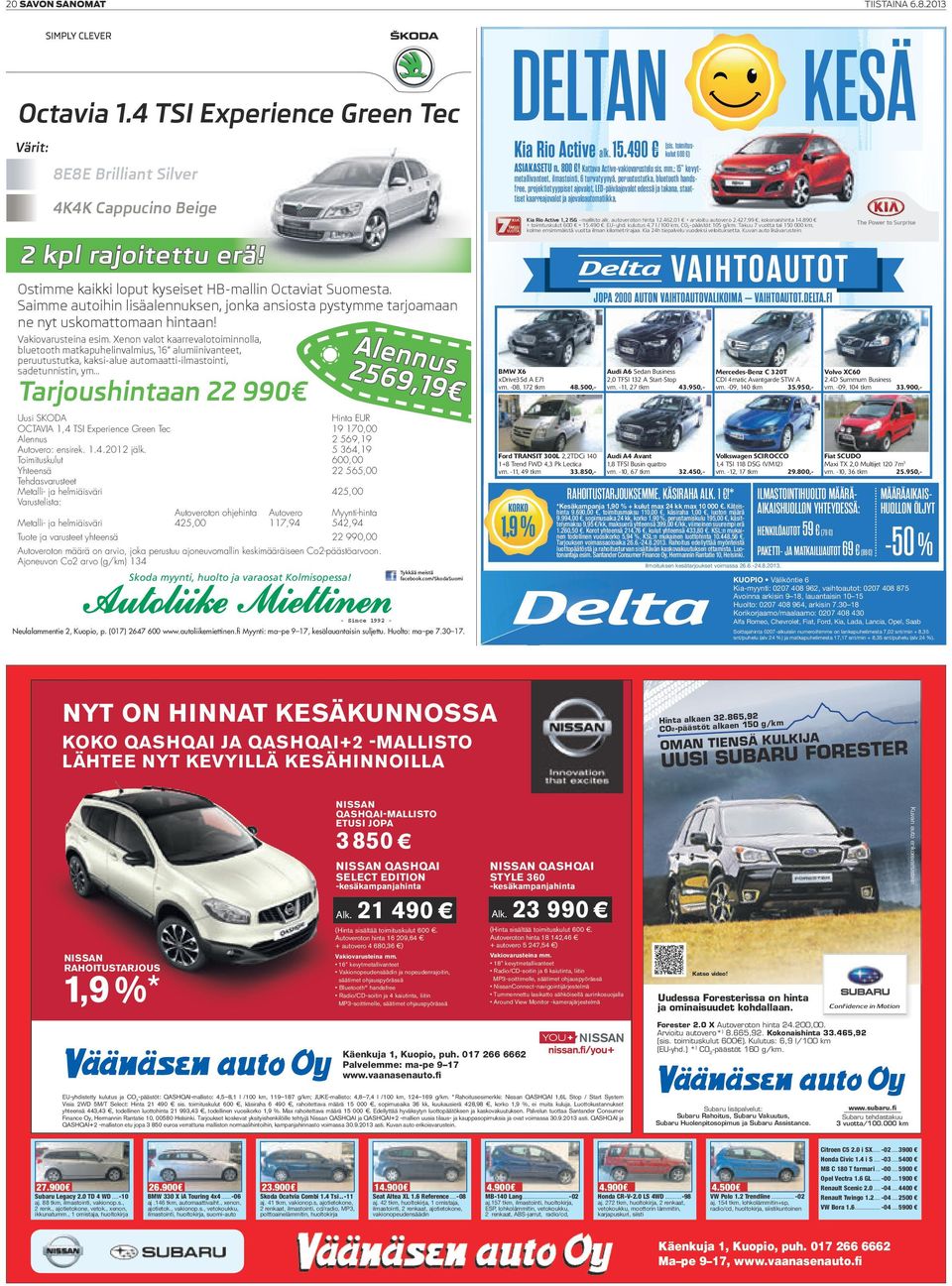 kaarreajovalot ja ajovaloautomatiikka. 4K4K Cappucino Beige Kia Rio Active 1,2 ISG -mallisto alk. autoveroton hinta 12.462,01 + arvioitu autovero 2.427,99, kokonaishinta 14.