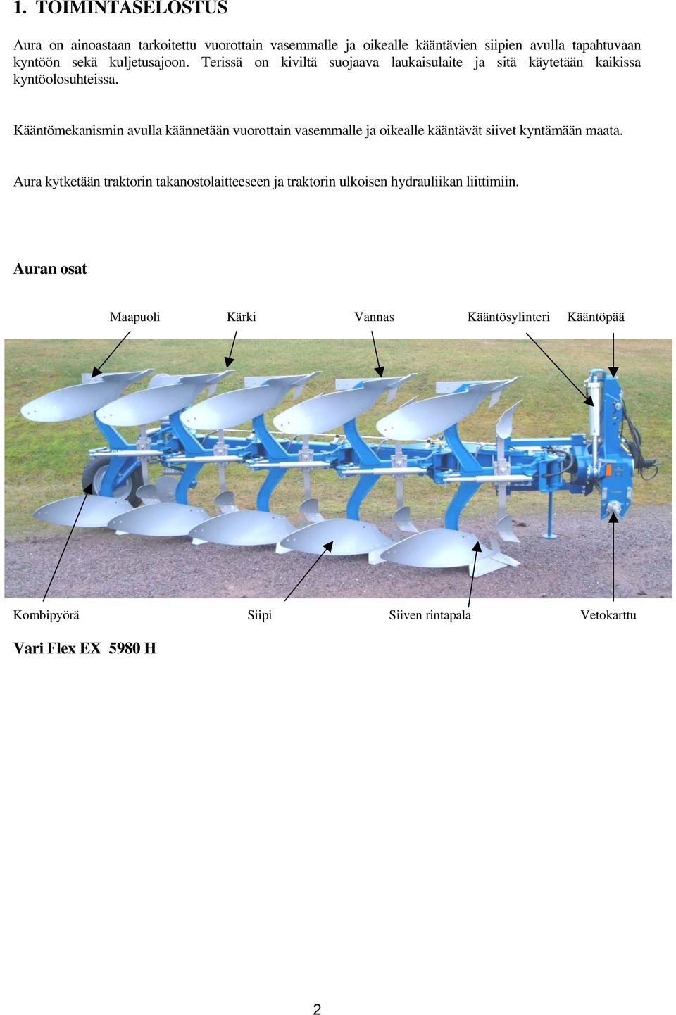 Kääntömekanismin avulla käännetään vuorottain vasemmalle ja oikealle kääntävät siivet kyntämään maata.