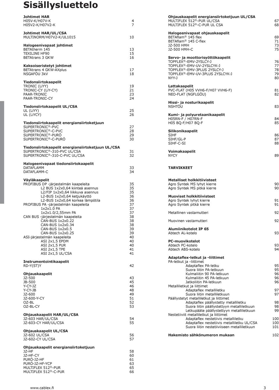 25 UL (LiYCY) 26 Tiedonsiirtokaapelit energiansiirtoketjuun SUPERTRONIC -PVC 27 SUPERTRONIC -C-PVC 28 SUPERTRONIC -PURÖ 29 SUPERTRONIC -C-PURÖ 30 Tiedonsiirtokaapelit energiansiirtoketjuun UL/CSA