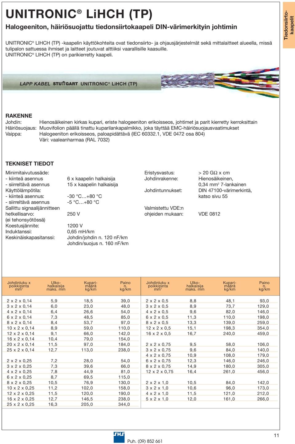 Tiedonsiirtokaapelit LAPP KABEL UNITRONIC LiHCH (TP) Johdin: Hienosäikeinen kirkas kupari, eriste halogeeniton erikoisseos, johtimet ja parit kierretty kerroksittain Häiriösuojaus: Muovifolion päällä