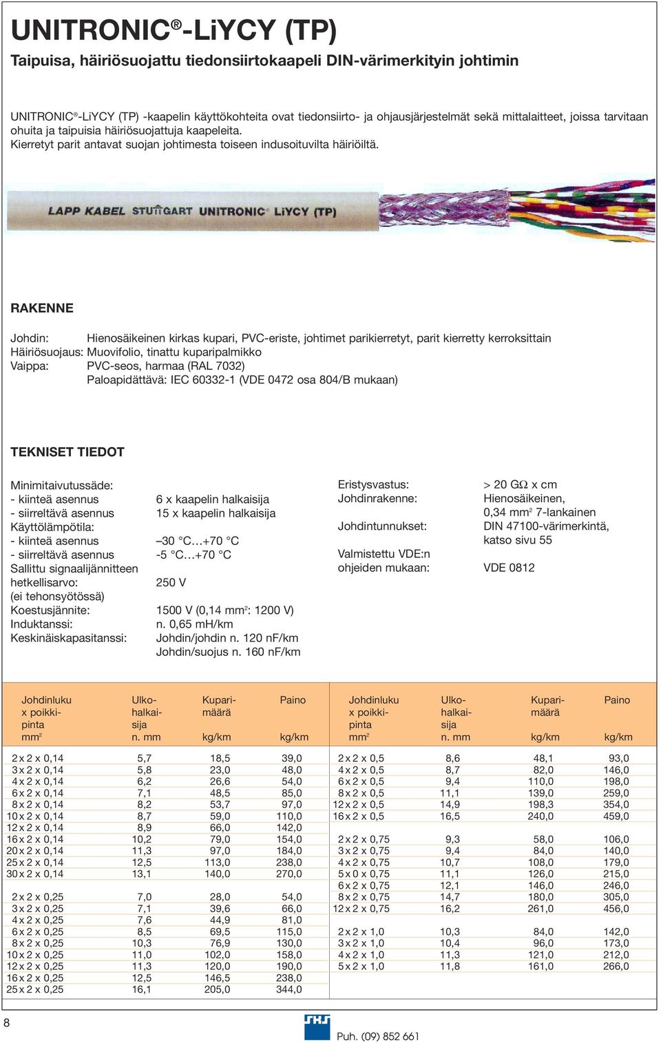 Johdin: Hienosäikeinen kirkas kupari, PVC-eriste, johtimet parikierretyt, parit kierretty kerroksittain Häiriösuojaus: Muovifolio, tinattu kuparipalmikko Vaippa: PVC-seos, harmaa (RAL 7032)