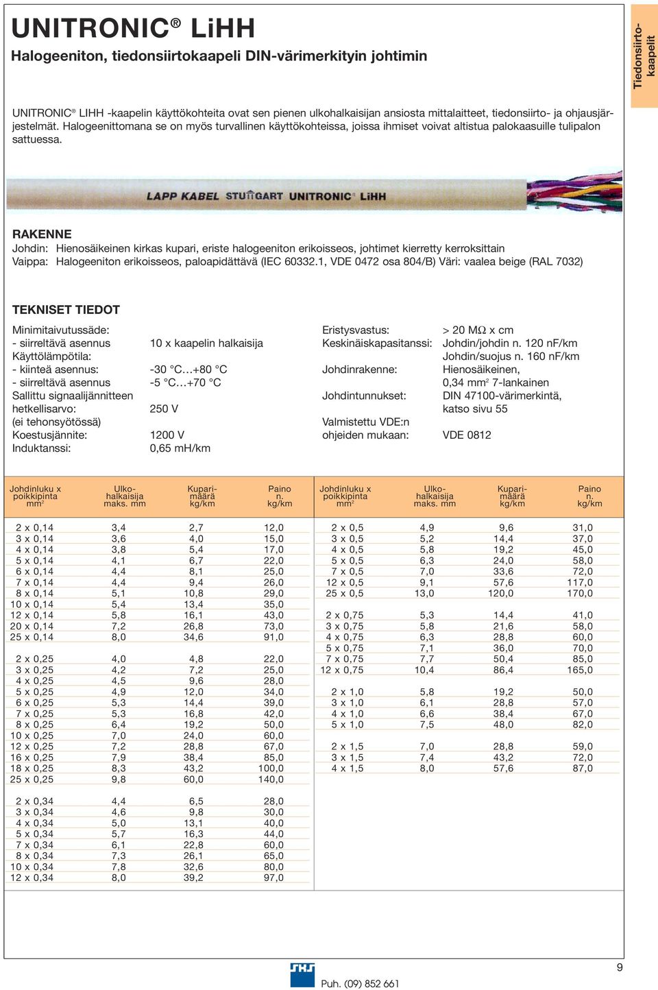 Johdin: Hienosäikeinen kirkas kupari, eriste halogeeniton erikoisseos, johtimet kierretty kerroksittain Vaippa: Halogeeniton erikoisseos, paloapidättävä (IEC 60332.