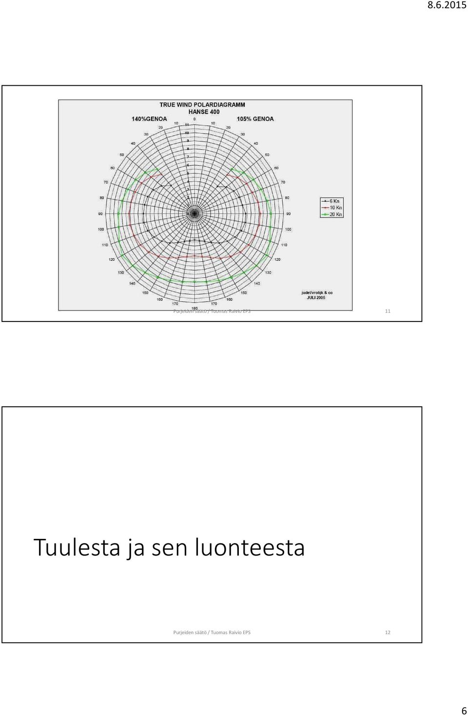 sen luonteesta  Raivio EPS