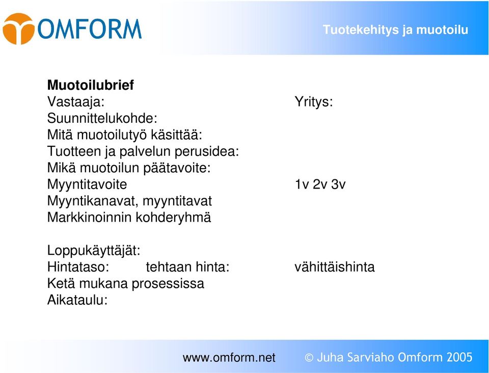 Myyntikanavat, myyntitavat Markkinoinnin kohderyhmä Yritys: 1v 2v 3v