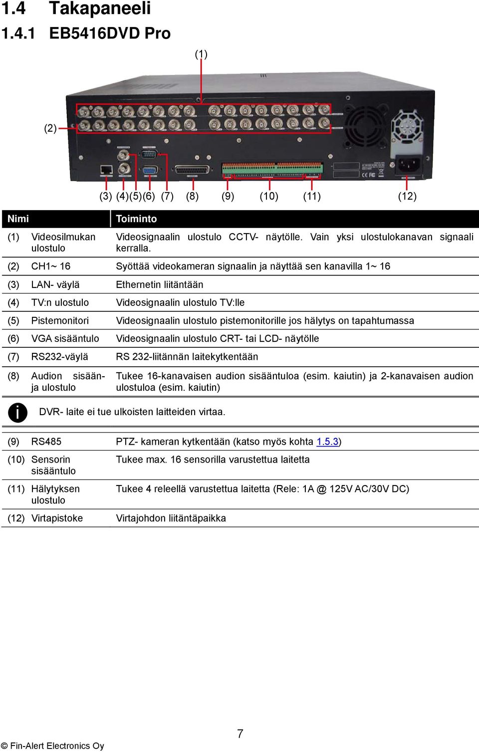 ulostulo pistemonitorille jos hälytys on tapahtumassa (6) VGA sisääntulo Videosignaalin ulostulo CRT- tai LCD- näytölle (7) RS232-väylä RS 232-liitännän laitekytkentään (8) Audion sisäänja ulostulo i