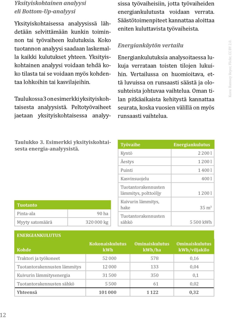 Taulukossa 3 on esimerkki yksityiskohtaisesta analyysistä. Peltotyövaiheet jaetaan yksityiskohtaisessa analyy- sissa työvaiheisiin, jotta työvaiheiden energiankulutusta voidaan verrata.