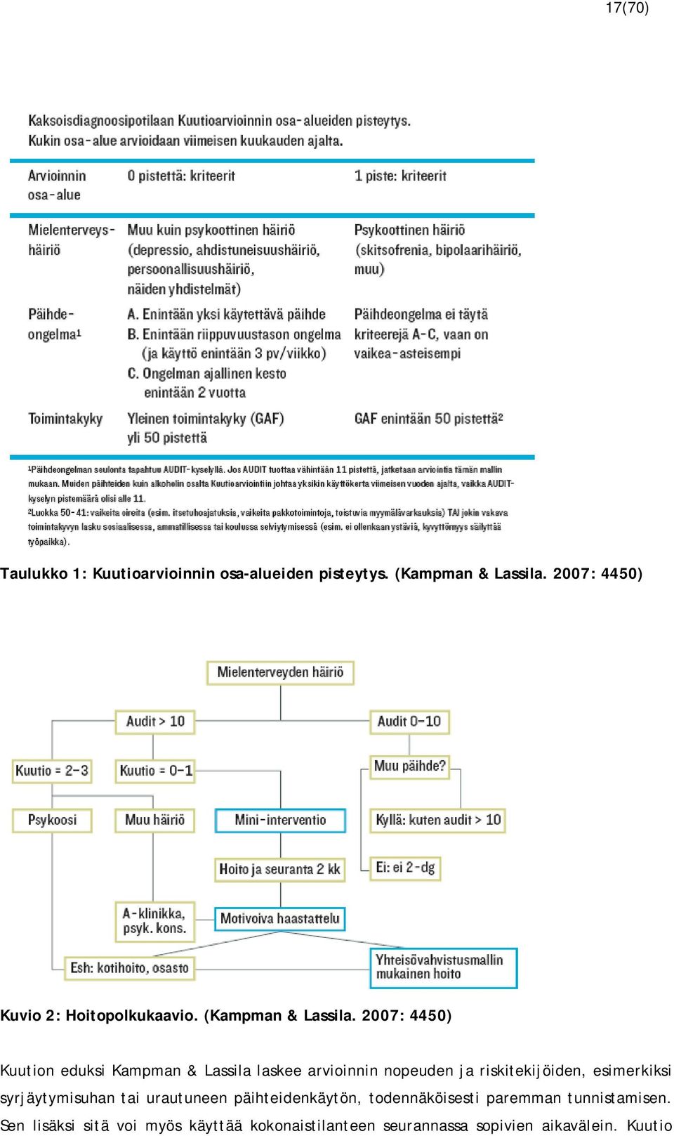 2007: 4450) Kuution eduksi Kampman & Lassila laskee arvioinnin nopeuden ja riskitekijöiden, esimerkiksi