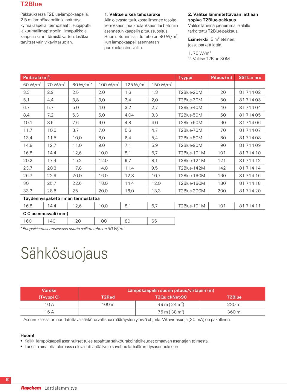 : Suurin sallittu teho on 80 W/m 2, kun lämpökaapeli asennetaan puukoolausten väliin. 2. Valitse lämmitettävään lattiaan sopiva T2Blue-pakkaus Valitse lähinnä pienemmälle alalle tarkoitettu T2Blue-pakkaus.
