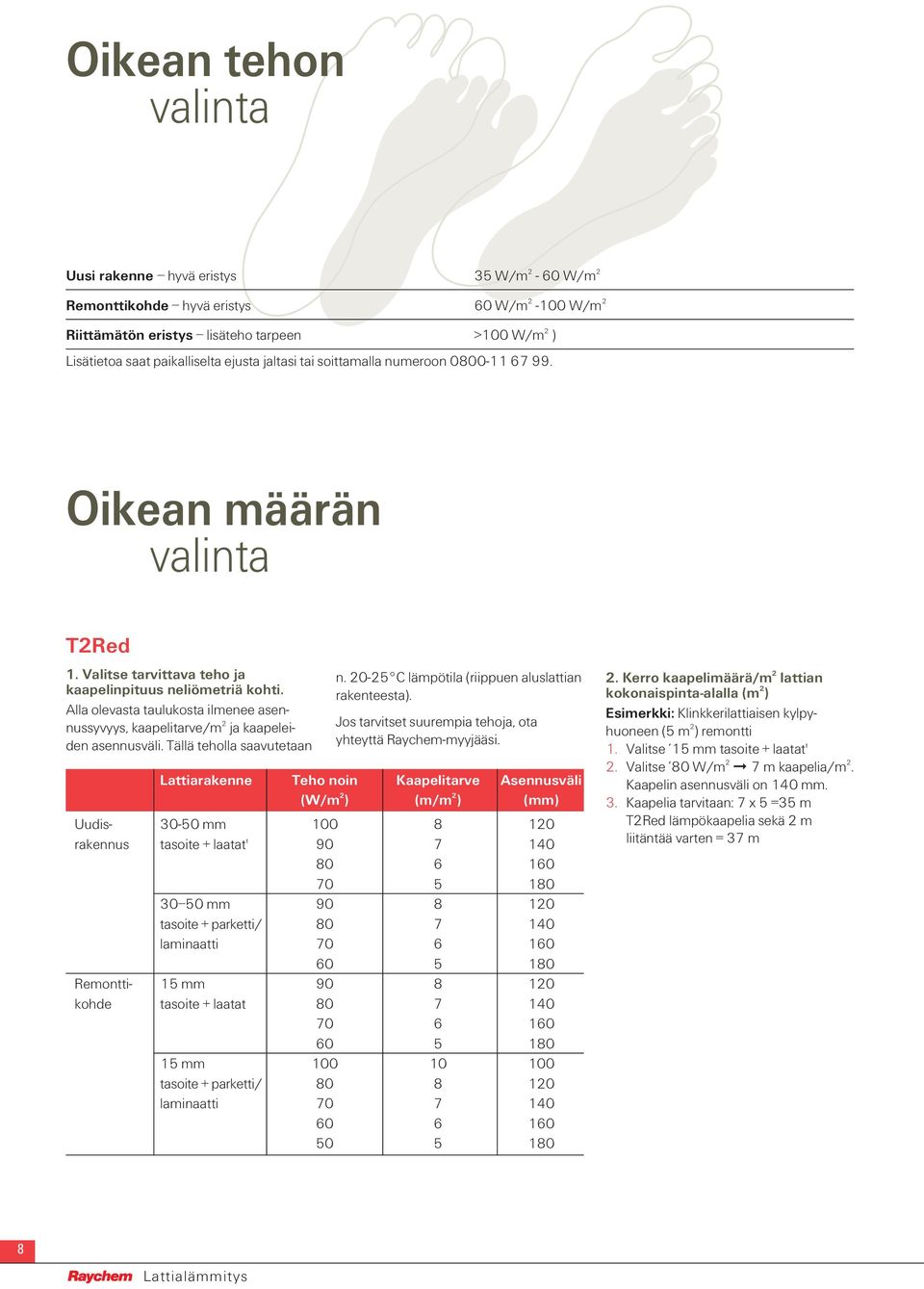 Alla olevasta taulukosta ilmenee asennussyvyys, kaapelitarve/m 2 ja kaapeleiden asennusväli. Tällä teholla saavutetaan n. 20-25 C lämpötila (riippuen aluslattian rakenteesta).