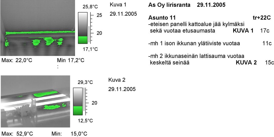 etusaumasta KUVA 1 17c -mh 1 ison ikkunan ylätiiviste vuotaa 11c -mh