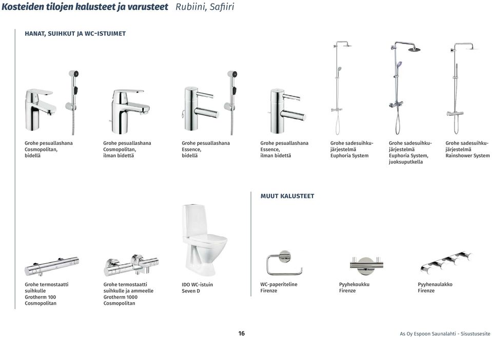 sadesuihkujärjestelmä Euphoria System, juoksuputkella Grohe sadesuihkujärjestelmä Rainshower System muut kalusteet Grohe termostaatti suihkulle Grotherm 100