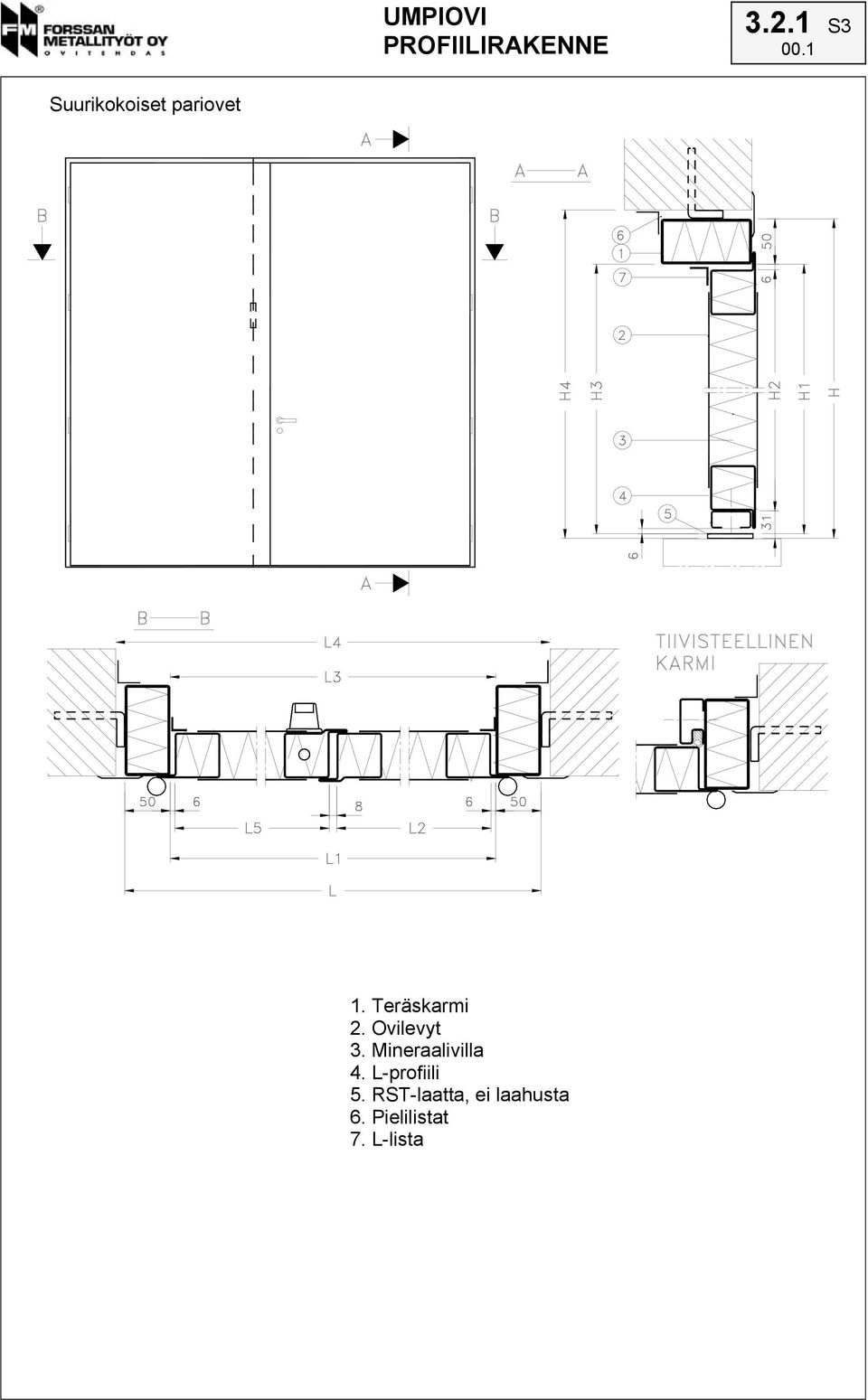 Mineraalivilla 4. L-profiili 5.