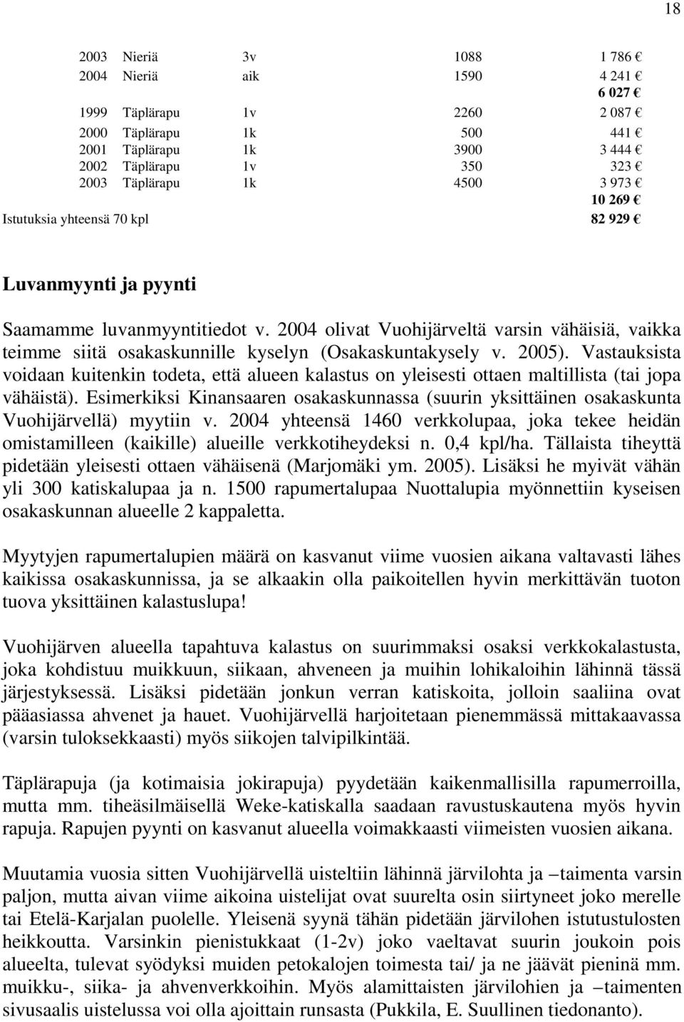 2004 olivat Vuohijärveltä varsin vähäisiä, vaikka teimme siitä osakaskunnille kyselyn (Osakaskuntakysely v. 2005).