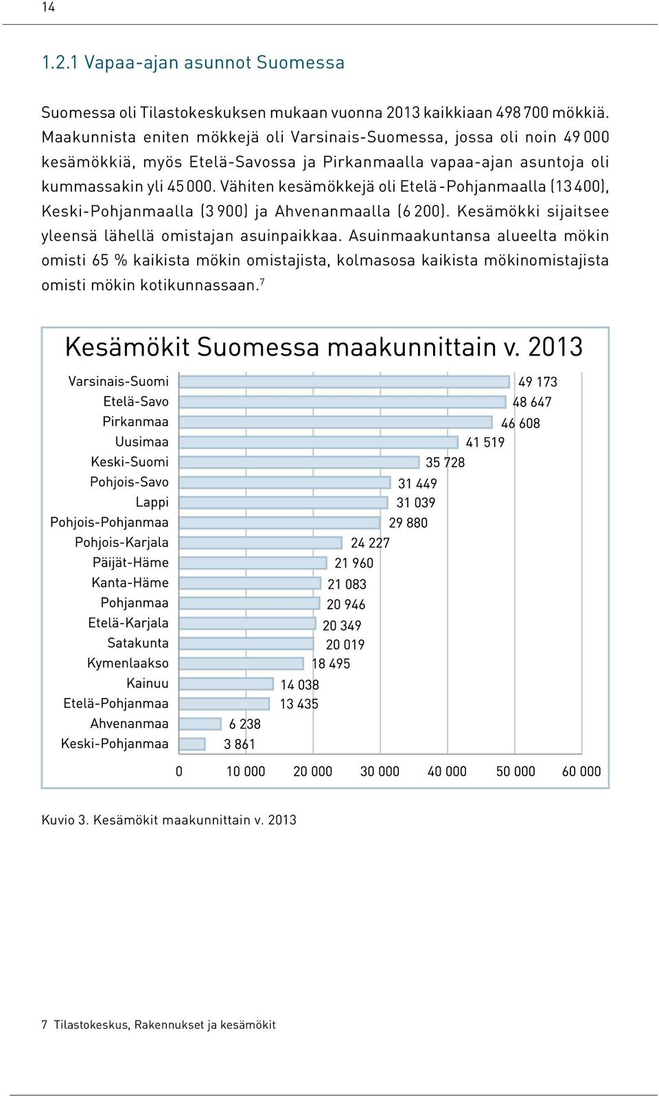 Vähiten kesämökkejä oli Etelä-Pohjanmaalla (13 400), Keski-Pohjanmaalla (3 900) ja Ahvenanmaalla (6 200). Kesämökki sijaitsee yleensä lähellä omistajan asuinpaikkaa.