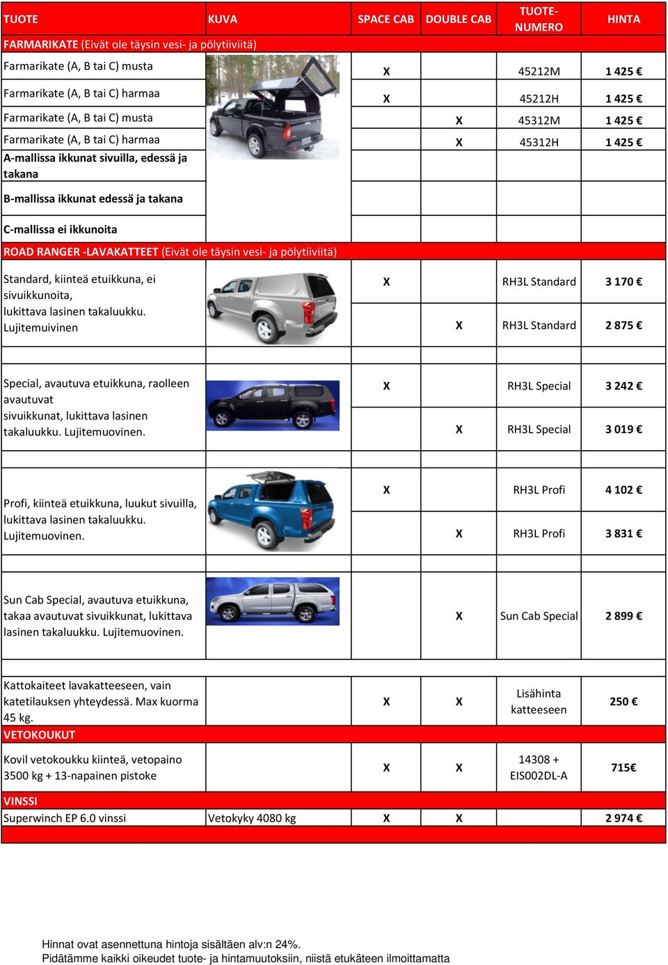 pölytiiviitä) Standard, kiinteä etuikkuna, ei RH3L Standard 3170 sivuikkunoita, lukittava lasinen takaluukku.