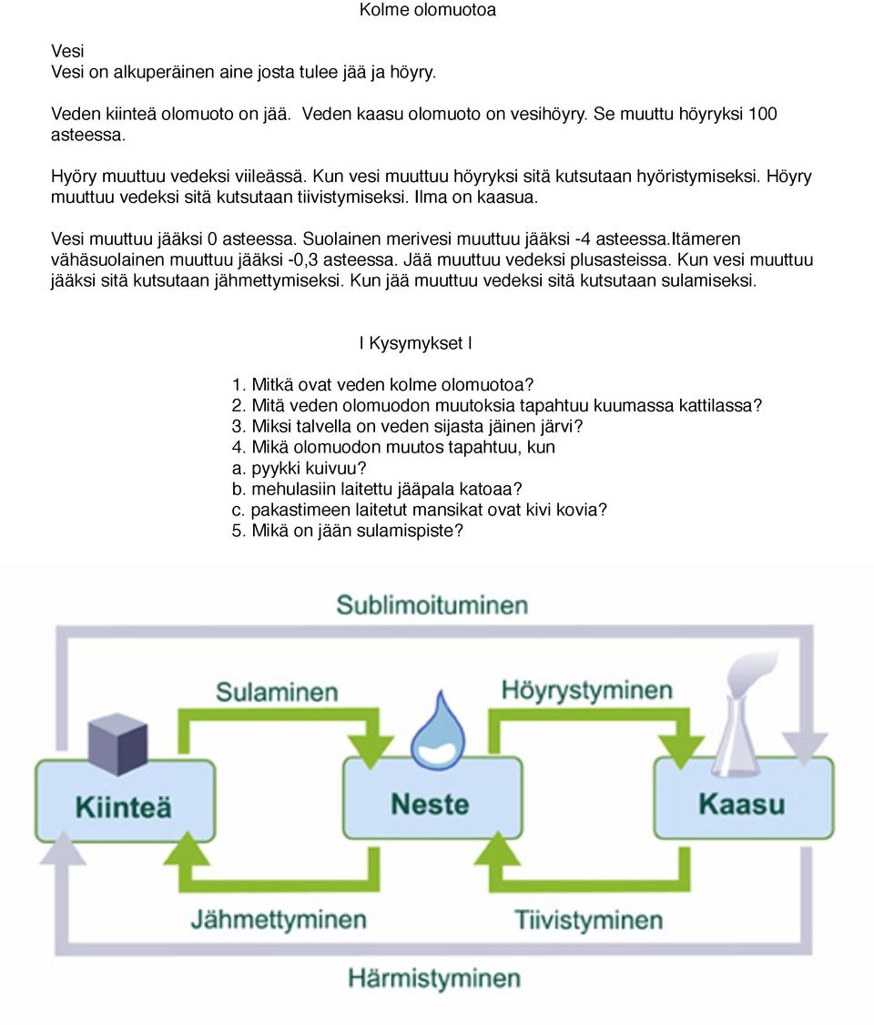 Suolainen merivesi muuttuu jääksi -4 asteessa.itämeren vähäsuolainen muuttuu jääksi -0,3 asteessa. Jää muuttuu vedeksi plusasteissa. Kun vesi muuttuu jääksi sitä kutsutaan jähmettymiseksi.