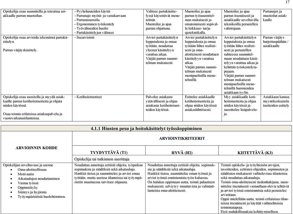 - Pyyhehauteiden käyttö - Parranajo myötä- ja vastakarvaan - Parranmuotoilu - Ergonominen työskentely - Työvälineiden huolto - Partakäsittelyjen välineet Valitsee partakäsittelyssä käytettävät