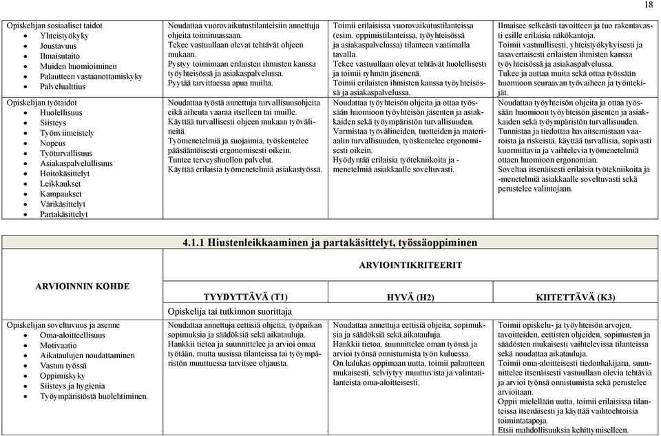 Tekee vastuullaan olevat tehtävät ohjeen mukaan. Pystyy toimimaan erilaisten ihmisten kanssa työyhteisössä ja asiakaspalvelussa. Pyytää tarvittaessa apua muilta.