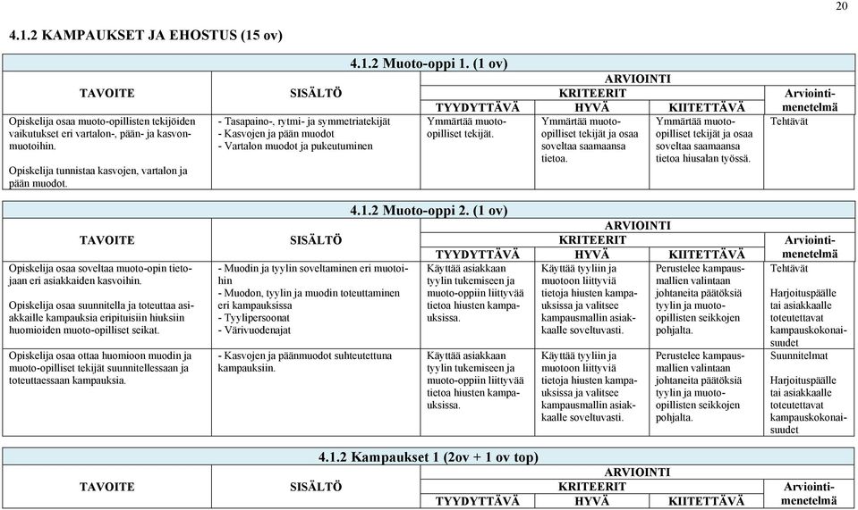 Opiskelija osaa ottaa huomioon muodin ja muoto-opilliset tekijät suunnitellessaan ja toteuttaessaan kampauksia.
