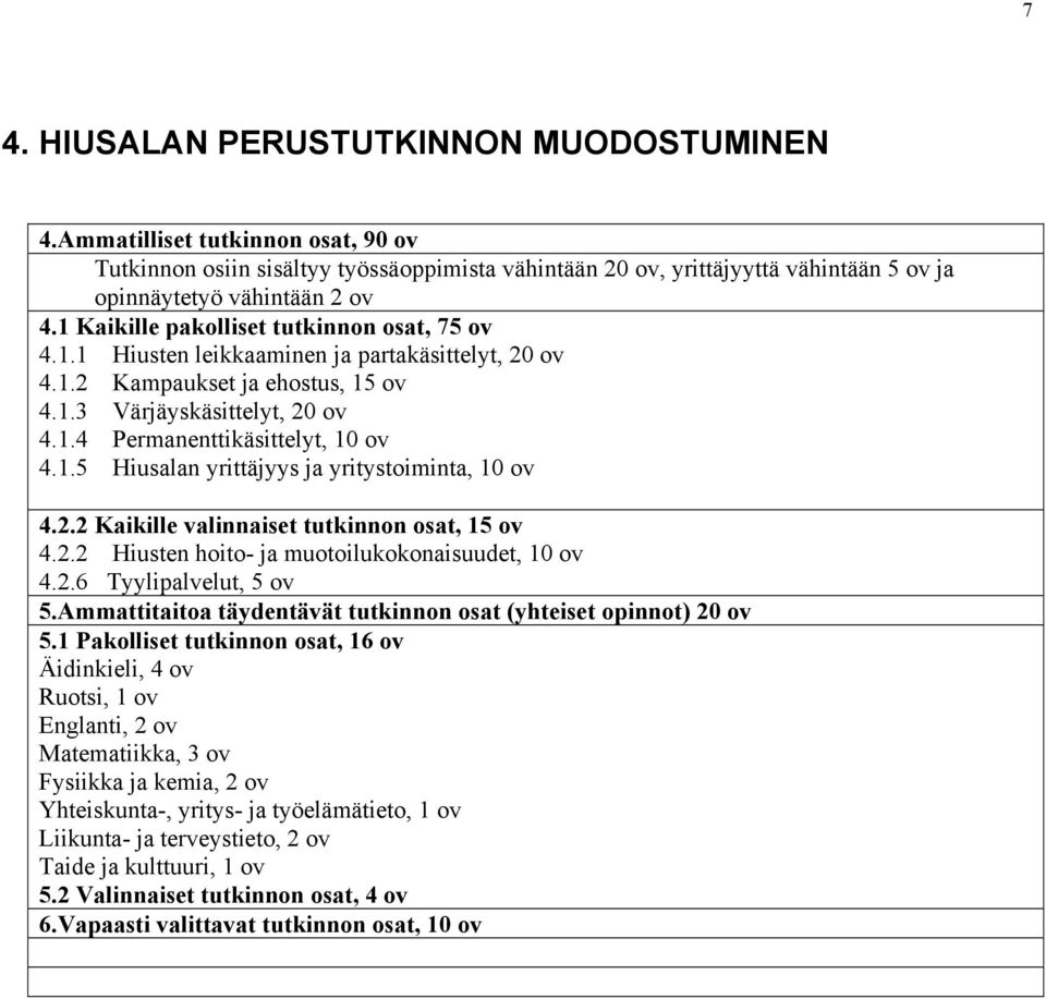 1.5 Hiusalan yrittäjyys ja yritystoiminta, 10 ov 4.2.2 Kaikille valinnaiset tutkinnon osat, 15 ov 4.2.2 Hiusten hoito- ja muotoilukokonaisuudet, 10 ov 4.2.6 Tyylipalvelut, 5 ov 5.