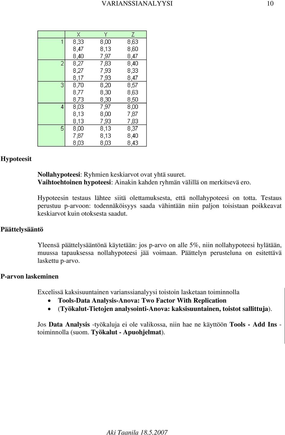 Testaus perustuu p-arvoon: todennäköisyys saada vähintään niin paljon toisistaan poikkeavat keskiarvot kuin otoksesta saadut.