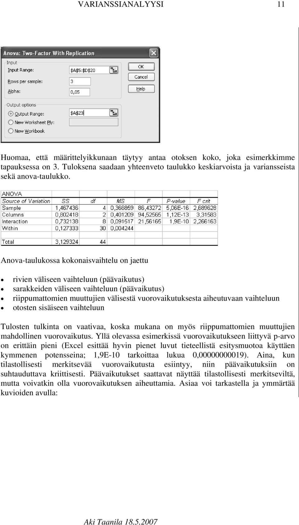 Anova-taulukossa kokonaisvaihtelu on jaettu rivien väliseen vaihteluun (päävaikutus) sarakkeiden väliseen vaihteluun (päävaikutus) riippumattomien muuttujien välisestä vuorovaikutuksesta aiheutuvaan