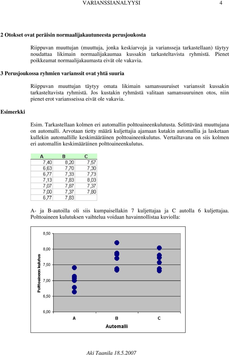 3 Perusjoukossa ryhmien varianssit ovat yhtä suuria Esimerkki Riippuvan muuttujan täytyy omata likimain samansuuruiset varianssit kussakin tarkasteltavista ryhmistä.