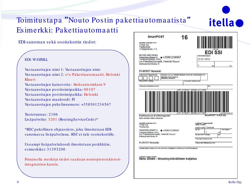 Vastaanottajan maakoodi: FI Vastaanottajan puhelinnumero: +358501234567 Tuotetunnus: 2106 Lisäpalvelut: 3201 (RoutingServiceCode)* *RSC pakollinen ohjaustieto, joka ilmoitetaan