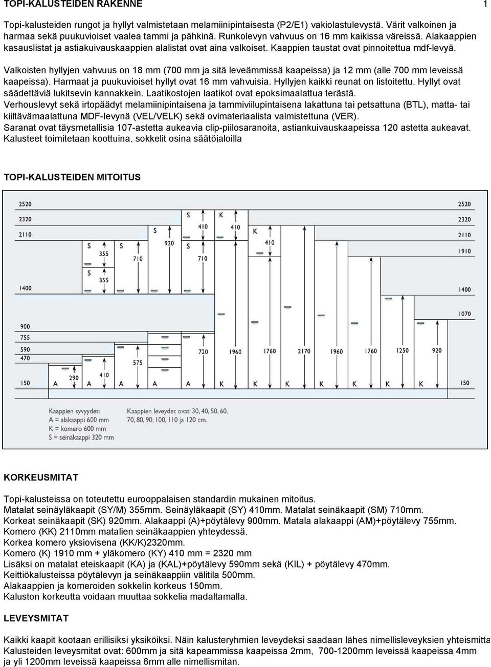 Valkoisten hyllyjen vahvuus on 18 mm (700 mm ja sitä leveämmissä kaapeissa) ja 12 mm (alle 700 mm leveissä kaapeissa). Harmaat ja puukuvioiset hyllyt ovat 16 mm vahvuisia.