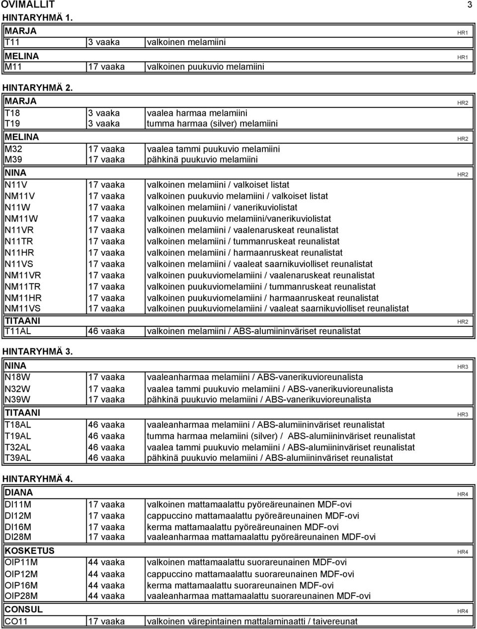 valkoinen melamiini / valkoiset listat NM11V 17 vaaka valkoinen puukuvio melamiini / valkoiset listat N11W 17 vaaka valkoinen melamiini / vanerikuviolistat NM11W 17 vaaka valkoinen puukuvio