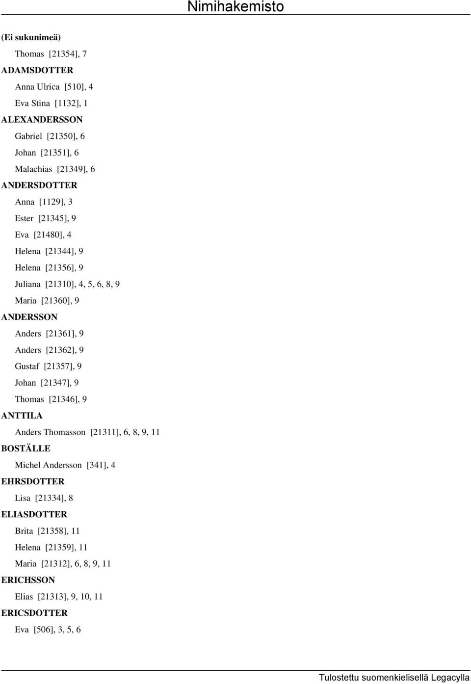 Anders [21361], 9 Anders [21362], 9 Gustaf [21357], 9 Johan [21347], 9 Thomas [21346], 9 ANTTILA Anders Thomasson [21311], 6, 8, 9, 11 BOSTÄLLE Michel Andersson