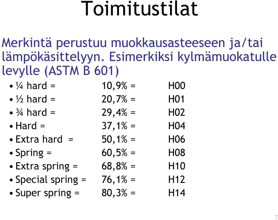 20,7% = H01 ¾ hard = 29,4% = H02 Hard = 37,1% = H04 Extra hard = 50,1% = H06 Spring