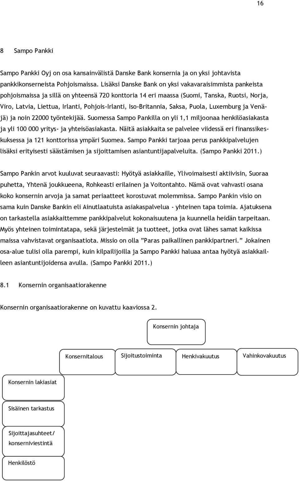 Iso-Britannia, Saksa, Puola, Luxemburg ja Venäjä) ja noin 22000 työntekijää. Suomessa Sampo Pankilla on yli 1,1 miljoonaa henkilöasiakasta ja yli 100 000 yritys- ja yhteisöasiakasta.